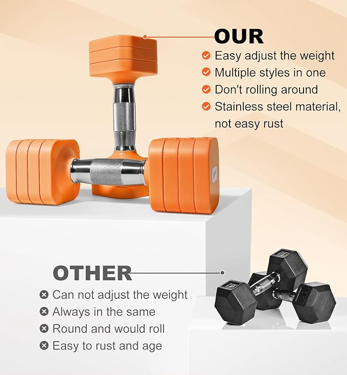 15LB 20LB 50LB Adjustable Dumbbell Set Free Weights Dumbbells Set for Women Men Hand Weights Sets Adjust Dumbbell Weight Sets for Home Gym Exercise Workout Strength Training Equipments-FlexoryFit