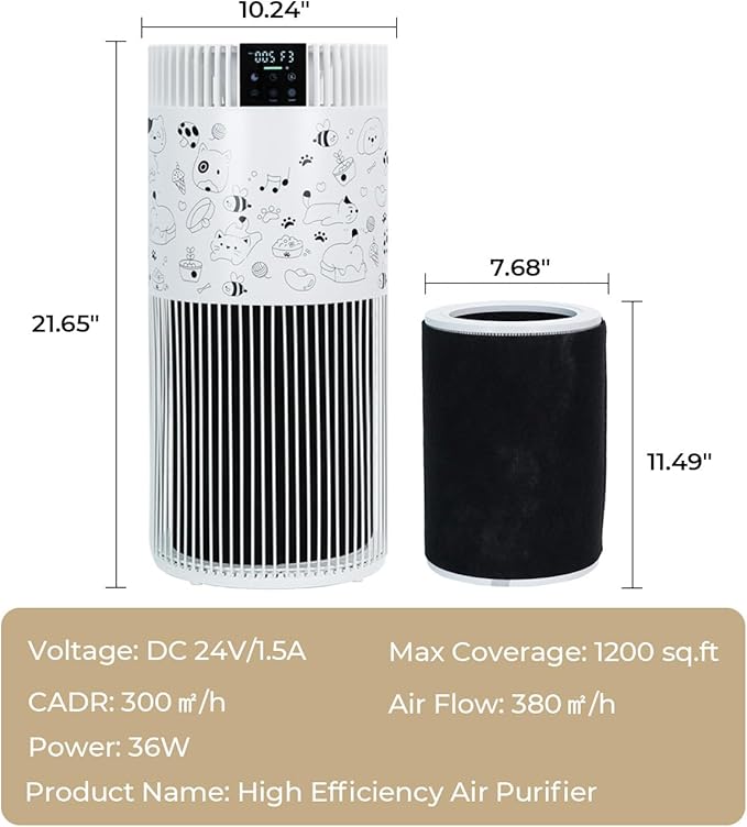 VENTISOL Air Purifiers for Home Large Room 1200 Ft², HEPA Filter Pet Air Purifier for Bedroom,Sleep Mode, with PM 2.5 Display, 360° Remove Smoke Odor, Washable Per Filters, White