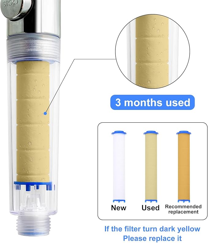 uxcell 12 Pcs Shower Head Filter 4.1 Inch PP Cotton Filter Cartridge Replacement High-Pressure Handheld Fan Shower Jet Sets