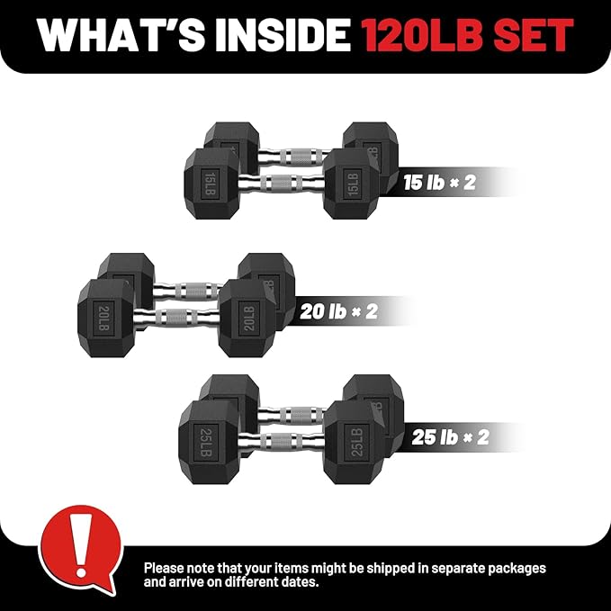 PAPABABE Hex Dumbbell Set, 45-135 lb Rubber Encased Home Gym Dumbbells, Weights Dumbbells Set for Women & Men, Hand Weight with Anti-Slip Grip-FlexoryFit
