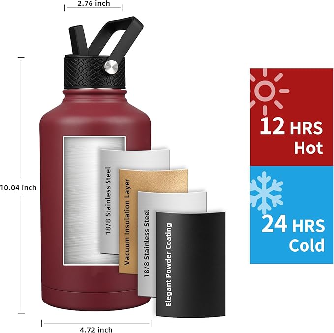 Insulated Water Bottle 64oz,Triple Wall Vacuum Stainless Steel(Dishwasher Safe),Leak Proof & Non-BPA,Flask Jug with Paracord Handle & Straw Spout Lids Sports-FlexoryFit