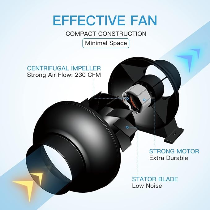 iPower 4 Inch 195 CFM Inline Fan Upgrade, Air Carbon Filter, 8 Feet Flexible - Image 3