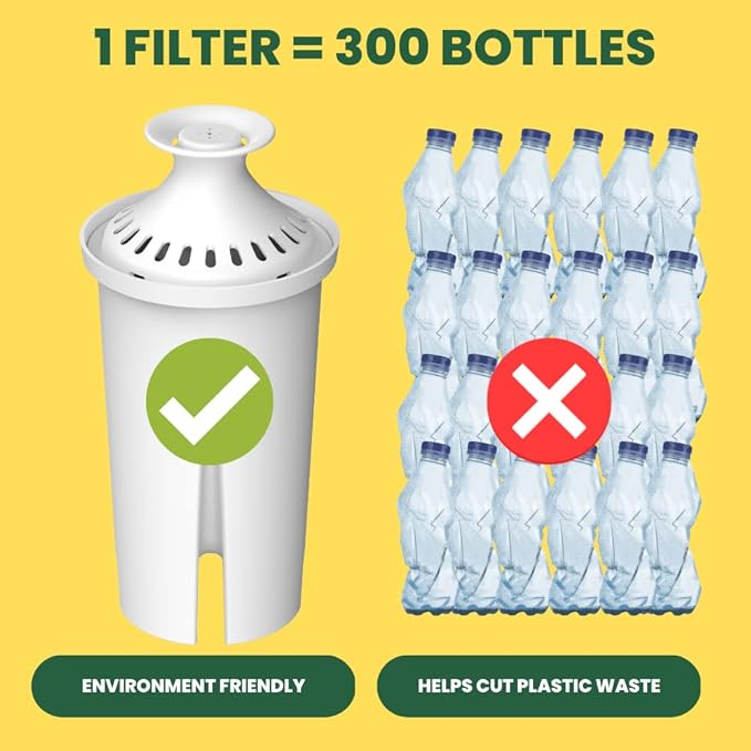 Water Filter Replacement for Brita® Pitchers & Dispensers, Classic OB03, Mavea® 107007, 35557 & More, NSF Certified Water Pitcher Filter, 1 Year Supply, Fits Brita & Mavea, 6 Count