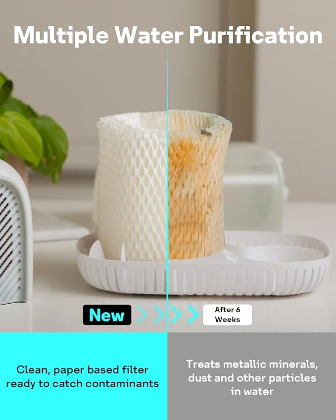 Leemone 6-Pack Bedside Humidifier Filter Replacement Compatible with Canopy Bedside & Nursery Humidifiers, Made with Wood Pulp & Paper Filter, Humidifier Wicking Filter Lasts Up to 6 Weeks