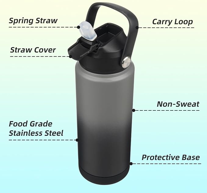 Insulated Water Bottle with Straw Lid,24 oz Stainless Steel Vacuum Metal Bottle with Silicone Handle,Gray Black-FlexoryFit