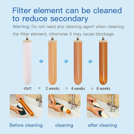 Countertop Water Filter, Drinking Water Filtration System for Faucet for 8000 Gallons, Reduces Heavy Metals, Bad Odors and 99% of Chlorine, White (1 Ceramic Filter Included)