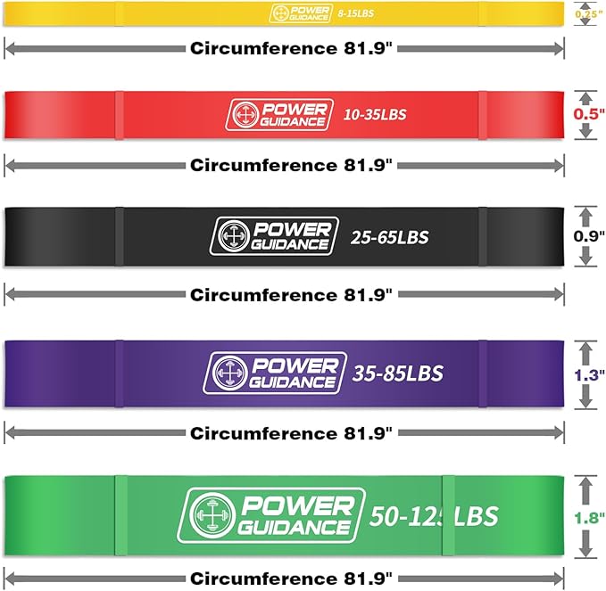 POWER GUIDANCE Pull Up Assist Bands - Stretch Resistance Band - Mobility Band - Powerlifting Bands - by Perfect for Body Stretching, Powerlifting, Resistance Training-FlexoryFit