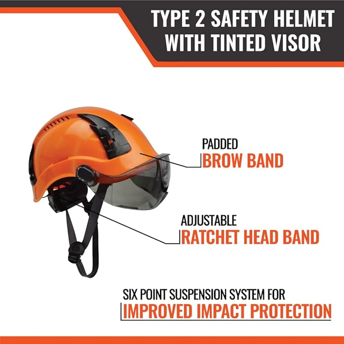 Malta Dynamics APEX Type 2 Safety Helmet – OSHA and ANSI Z89.1 Compliant Safety Hard Hats for Construction Workers and Vented Helmet for Head Protection