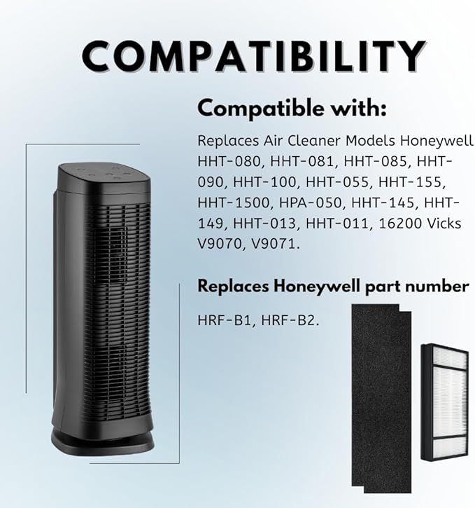 Nispira True HEPA Replacement Filter H + Carbon Pre Filter B Compatible with Honeywell HRF-H1 HRF-H2 HRF-B1. Fits Air Purifier Model HPA050, HPA150, HPA060, HPA160, HHT055, HHT155, 2 Sets
