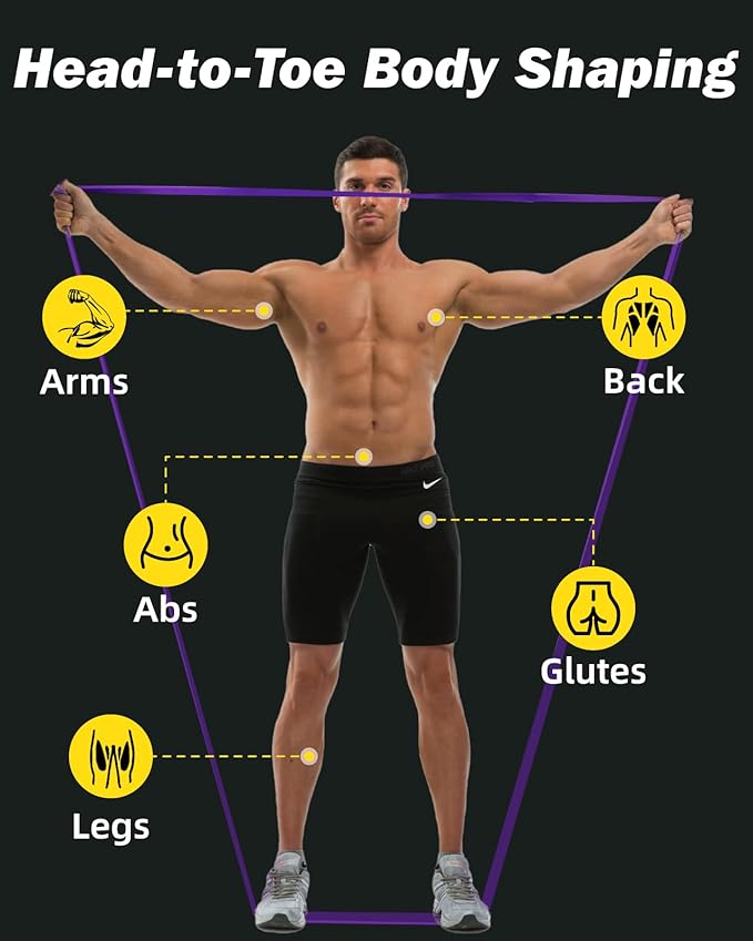 Zacro Resistance Bands, 6 Resistance Levels Pull Up Assistance Bands, Exercise Bands for Men&Women, Heavy Duty Resistance Band Set with Door Anchor, for Working Out, Muscle Training, Physical Therapy-FlexoryFit