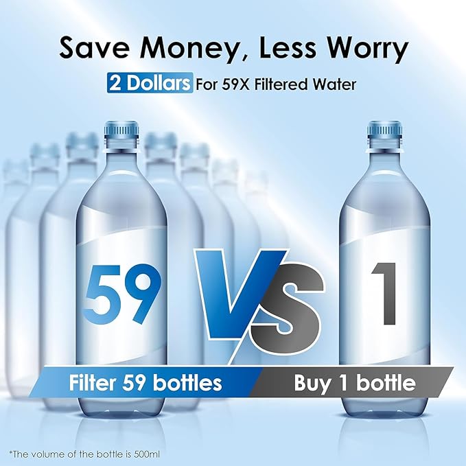 Waterdrop 40-Cup Large Water Filter Dispenser with 1 Filter, 200-Gallon Long-Life, for Home and Office, 5X Times Lifetime, Reduces Chlorine, PFOA/PFOS and More, BPA Free, Black