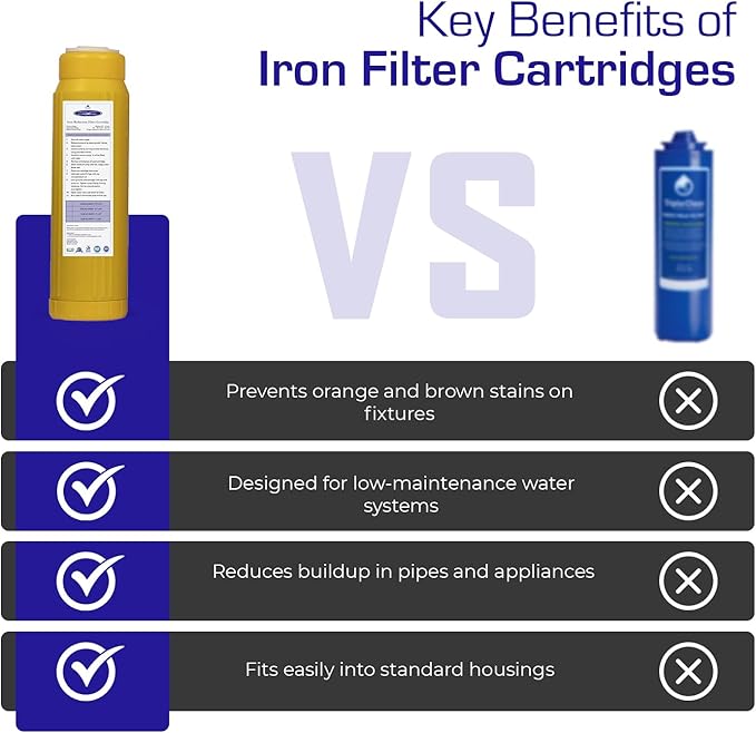 Crystal Quest Iron Filter Cartridge – Reduces Iron, Prevents Stains, Enhances Water Clarity, Protects Plumbing & Appliances, Reliable Filtration for Clean Water, Long-Lasting Performance