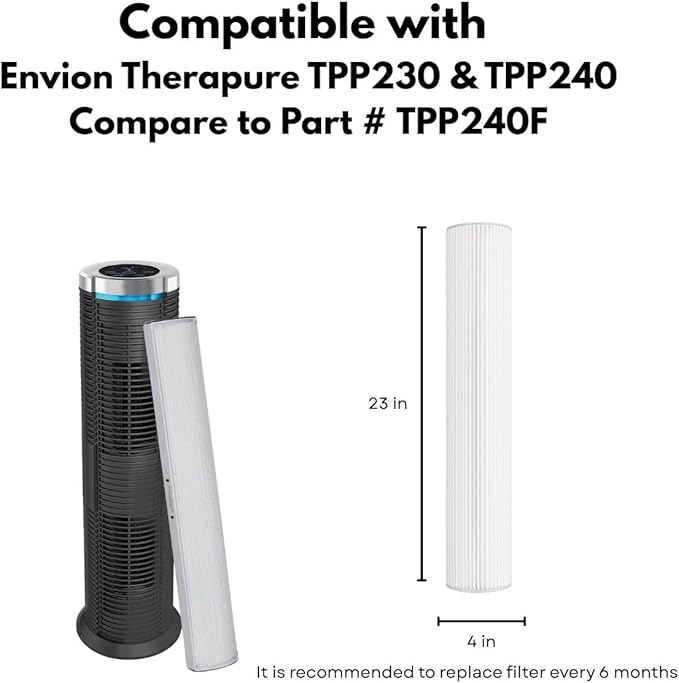 Nispira TPP240 TPP230 Replacement Filter for Envion Therapure TPP240 TPP230 Air Purifier TPP240F True HEPA with Activated Carbon 23" Long, 1 Pack