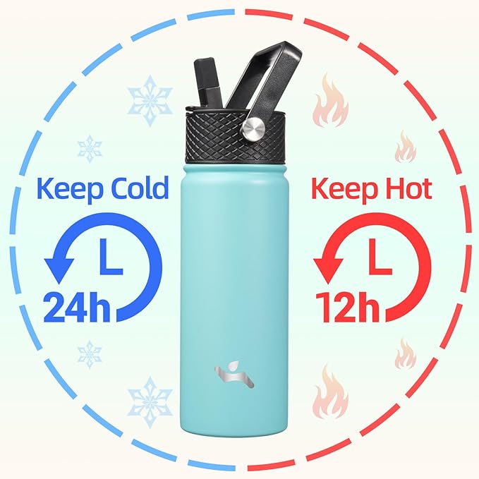 Insulated Water Bottle with Straw,18oz 3 Lids Metal Bottles Stainless Steel Water Flask,Turquoise-FlexoryFit