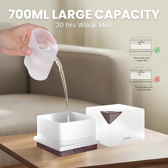URPOWER 700ML Aromatherapy Essential Oil Diffuser, 700ml Large Ultrasonic Scent Diffusers Humidifier with Adjustable Mist Mode/4 Timer Settings/ 7 LED Light Colors for Home Office Study