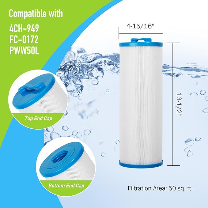 Spa Filter Cartridge Replaces for Unicel 4CH-949, PWW50L, Filbur FC-0172, 817-4050, Rising Dragon 50, 40508U, SD-01143, Teleweir 50 Hot Tub Filter (2 Pack)