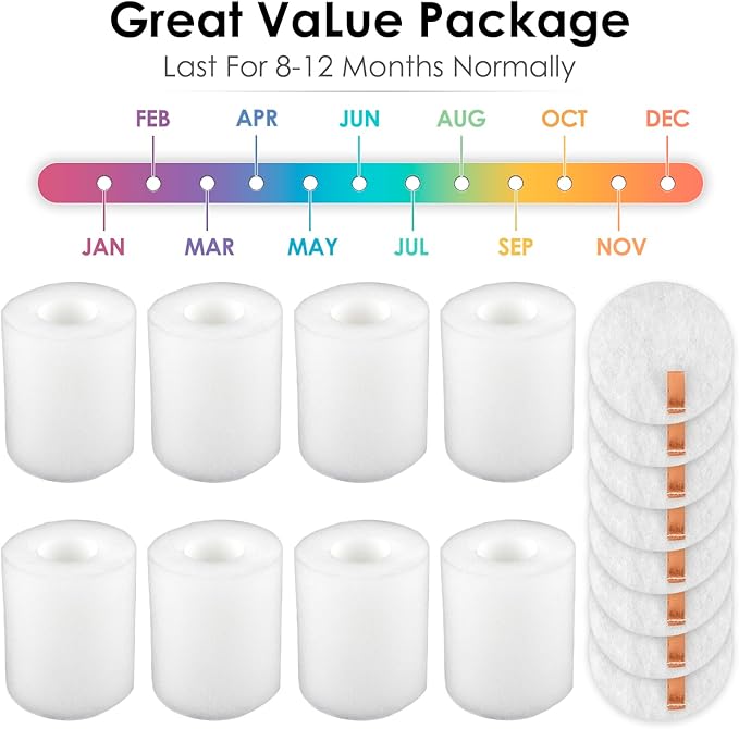 (8 Sets) Replacement Foam Filters (3.7" High) Compatible With Shark AV2501S AV2501AE RV2520AOUS UR1005AE R101AE RV1001AE AV912S RV1000 AV970 AV993 AV1002AE Robotic Vacuum Cleaner, Replace #106KY1000AE