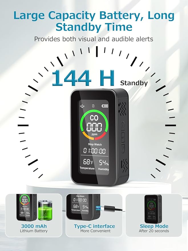 ThermElc CF-9R Portable Carbon Monoxide Detector, 5-in-1 CO Monitor Portable, CO Air Quality Monitor with Audible & Visual Alerts, Flashlight,Stop Watch, Temperature Humidity Sensor for Home, Travel