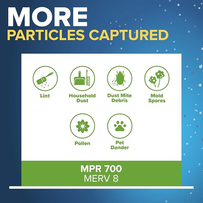 Filtrete 21.5x45x1 AC Furnace Air Filter, MERV 8, MPR 700, Tough on Pollen - Image 4