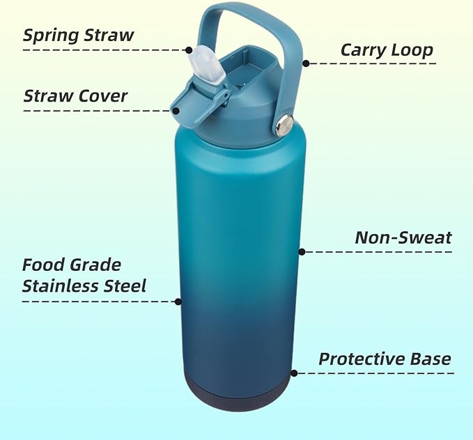 Insulated Water Bottle with Straw Lid,40 oz Stainless Steel Vacuum Metal Bottle with Silicone Handle,Vast-FlexoryFit