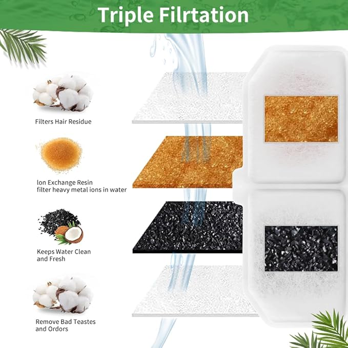 Cat Water Fountain Filters, 8 Packs Pet Water Fountain Filter Replacement Competible with Charcoal Water Fountain Filter Compatible with Cat Water Dispenser (White, 8 Filters)