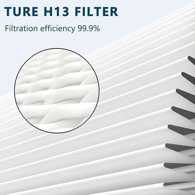 XP280 Replacement Filter Compatible with Purafide XP280 Air purifier Replacement Filter 2-Pack High-efficiency H13 Filter Kit (with 6 Carbon Pre-Filters)