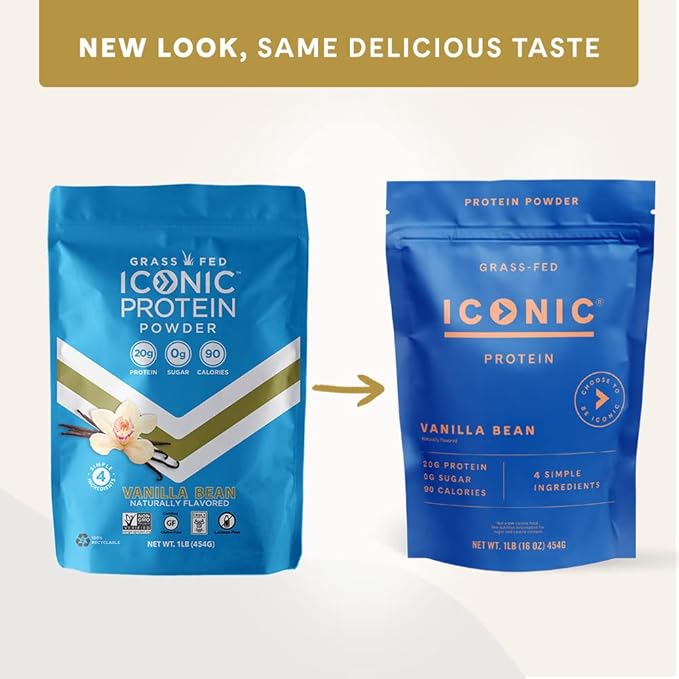 ICONIC Protein Powder, Vanilla Bean - Sugar Free, Low Carb Protein Powder - Lactose Free, Gluten Free, Non-GMO - 20g Grass Fed Whey & Casein Protein - Keto Friendly, 1 lb Pouch (18 Servings)-FlexoryFit