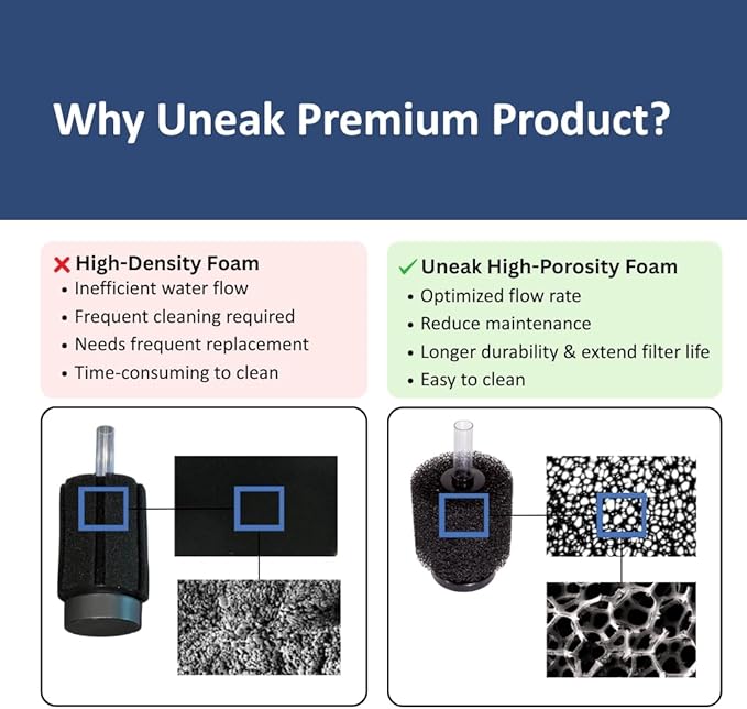 UNEAK Small Aquarium Sponge Filter Fish Tank Silent Filteration Breeding Fry Betta Shrimp Nano Tank Accessories Air Stone 4-inch Airline Tubing up to 10 Gallon