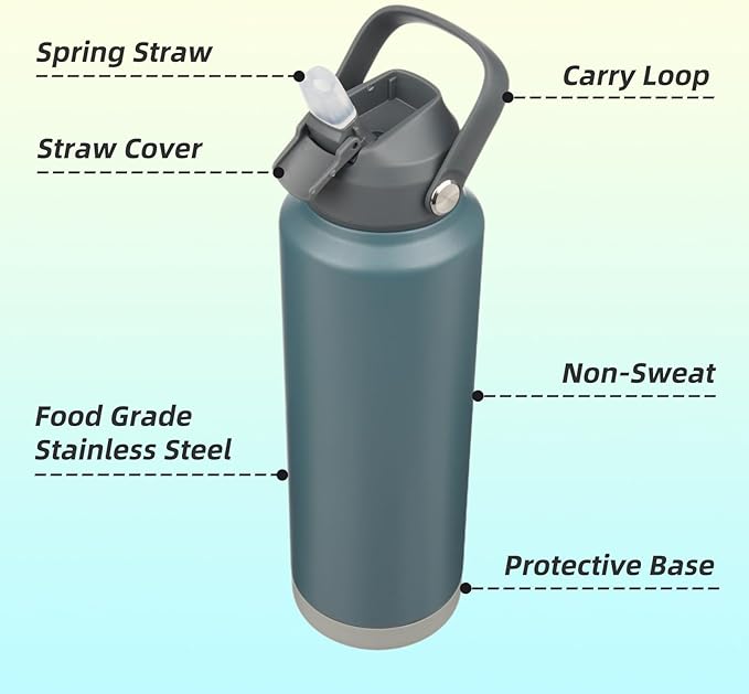 Insulated Water Bottle with Straw Lid,40 oz Stainless Steel Vacuum Metal Bottle with Silicone Handle,Dark Gray-FlexoryFit