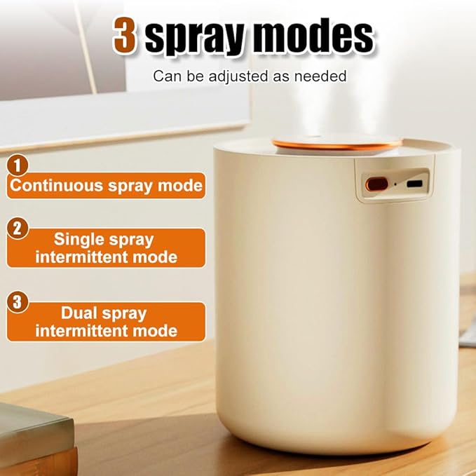 Mini Humidifier with Night Light, 1.5L Dual Channels Mist Humidifier, Auto Shut Off USB Desktop Humidifier for Bedroom Office Car
