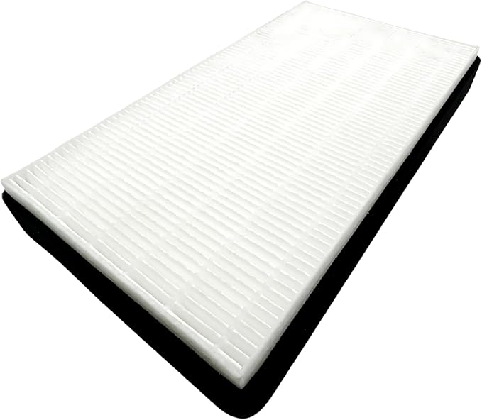 Nispira F1 C01 T02 HEPA Replacement Filter for 3M Filtrete Room Air Purifier FAP-C01-F1, FAP-T02-F1, FAP-C01BA-G1, FAP-T02WA-G1, FAP-ST02W, FAP-ST02N. 12 in. x 6.75 in. Part FAPF-F1-A. 3 Pack