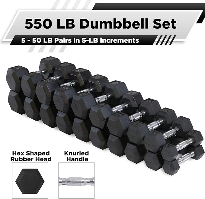 WF Athletic Supply Rubber Coated Hex Dumbbell Set, Multiple Choices Available - Dumbbells with Rack Stand and Mat, or Dumbbells Only (200/550/1200/2100/3000 LB)-FlexoryFit