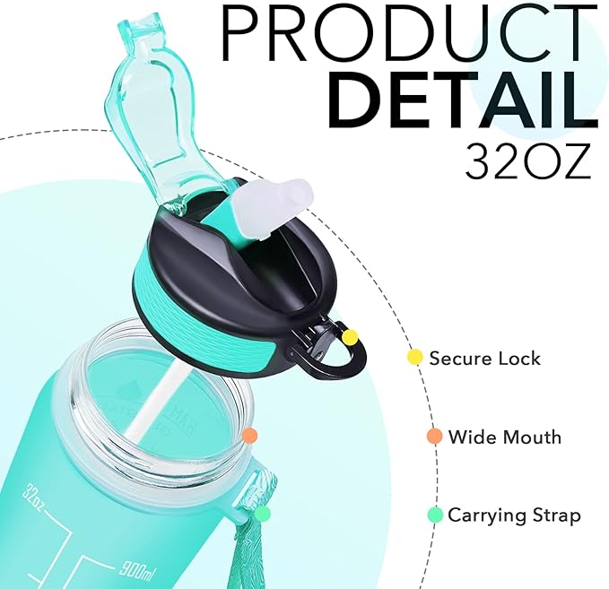 Hyeta 32 oz Water Bottles with Times to Drink and Straw, Motivational Water Bottle with Time Marker, Leakproof, Drinking Sports Water Bottle for Fitness, Gym and Outdoor-FlexoryFit