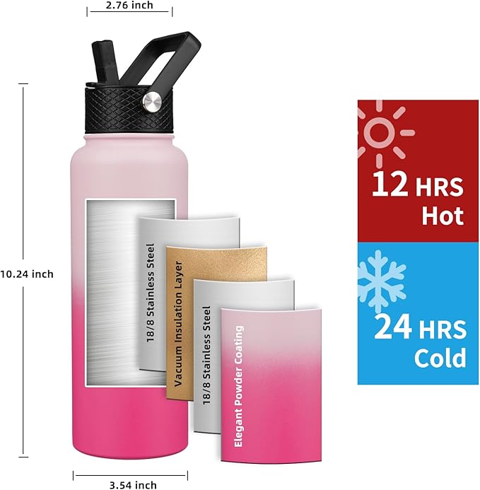 Insulated Water Bottle 64oz,Triple Wall Vacuum Stainless Steel(Dishwasher Safe),Leak Proof & Non-BPA,Flask Jug with Paracord Handle & Straw Spout Lids Sports-FlexoryFit