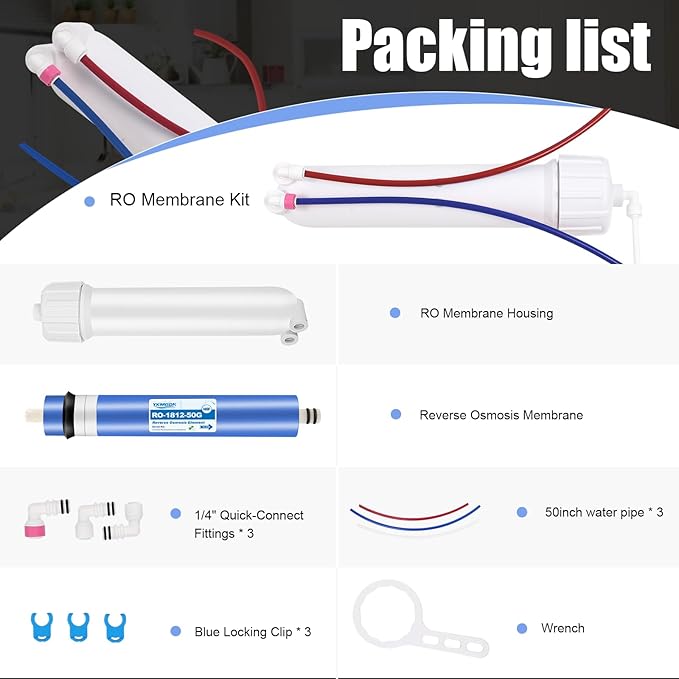 1812-50GPD Reverse Osmosis Membrane Kit with RO Membrane Housing,Wrench,1/4" Quick-Connect Fittings,Check Valve and Water Pipe Replacement for Under Sink Home Drinking RO Water Filter System