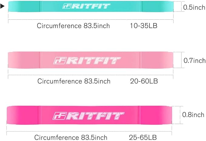 RitFit Pull Up Assist Band - Premium Resistance Band for Pull Up Assistance, Resistance Training, Body Stretching, Powerlifting, Mobility Training-FlexoryFit