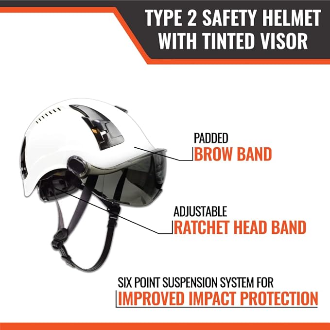 Malta Dynamics APEX Type 2 Safety Helmet – OSHA and ANSI Z89.1 Compliant Safety Hard Hats for Construction Workers and Vented Helmet for Head Protection