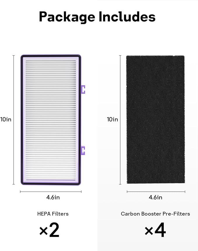 Performance Plus Aer1 Filter Replacement for Holmes Air Purifiers, 2 True HEPA Filters + 4 Carbon Booster Filters, HAPF300AP-U4