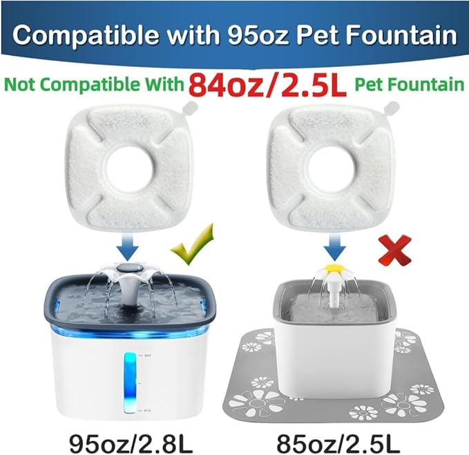 4inch Cats Fountain Replacement Filters with Pre-Filter Sponges for 67oz, 95oz and 135oz Pet/Cat Automatic Water Fountain Dog Water Dispenser (8 Pack)