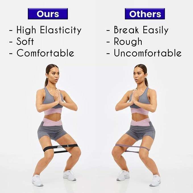 Exercise Resistance Bands for Working Out Set of 5 for Women and Men, Stretch Bands for Exercise, Physical Therapy, Arms Legs Workout, Stretching, Home Fitness-FlexoryFit