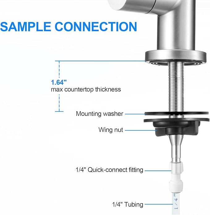 Under Sink Water Filter - Image 8