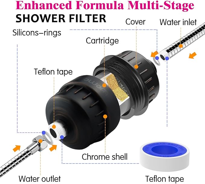 Shower Filter Enhanced Formula Multi-Stage Output Filter Chlorine Heavy Metals and Other Sediments - Suitable for People with Sensitive and Dry Skin and Scalp(Oil-Rubbed Bronze)