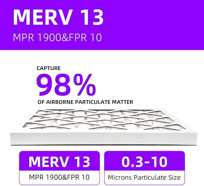 14x30x1 MERV 13 Pleated Air Filter MPR 1900 & FPR 10, Furnace Air Filters - Image 4