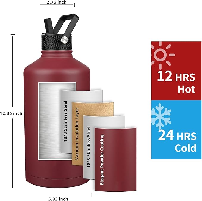 Insulated Water Bottle 64oz,Triple Wall Vacuum Stainless Steel(Dishwasher Safe),Leak Proof & Non-BPA,Flask Jug with Paracord Handle & Straw Spout Lids Sports-FlexoryFit