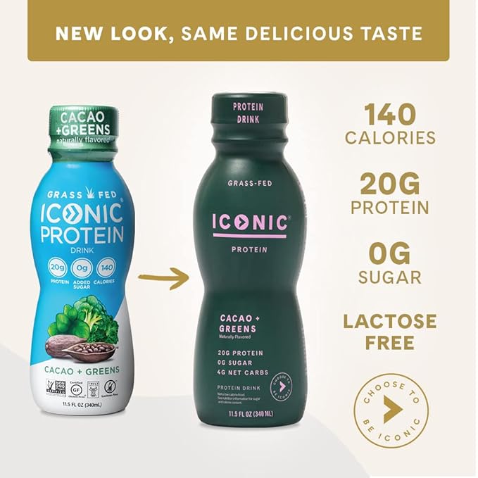 ICONIC Protein Shake, Cacao + Greens (12 Pack) – 20g Grass-Fed Protein Drink – Low Carb, Sugar Free, Keto Friendly – Lactose Free, High Protein Snack or Meal Replacement Shake-FlexoryFit