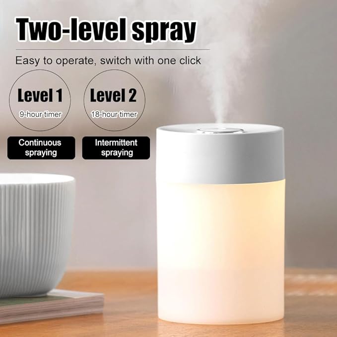 Mini Humidifier, 600ML Portable Mist Diffuser with Night Light, 2 Modes, USB Personal Humidifier for Car Office Home Bedroom