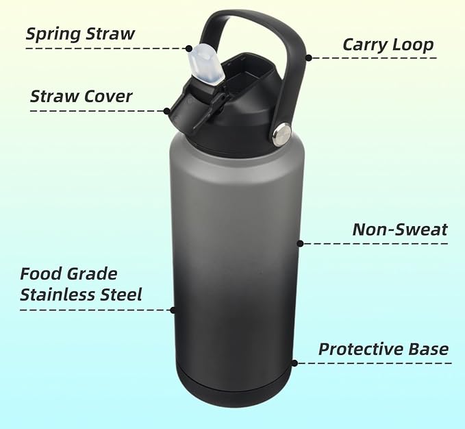 Insulated Water Bottle with Straw Lid,32 oz Stainless Steel Vacuum Metal Bottle with Silicone Handle,Gray Black-FlexoryFit