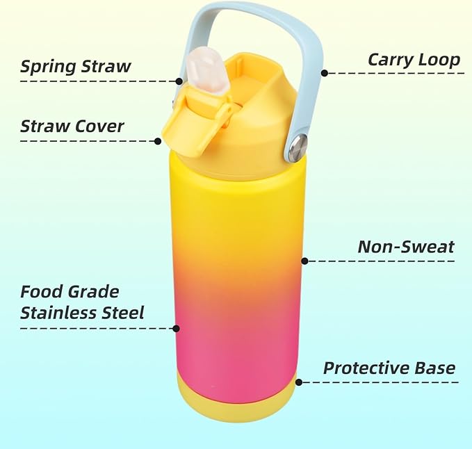 Insulated Water Bottle with Straw Lid,18 oz Stainless Steel Vacuum Metal Bottle with Silicone Handle,Rainbow-FlexoryFit