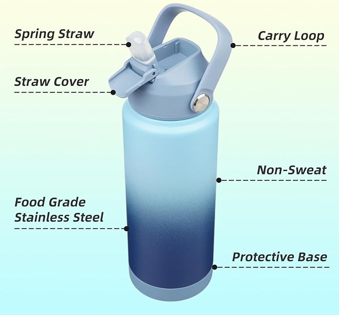 Insulated Water Bottle with Straw Lid,24 oz Stainless Steel Vacuum Metal Bottle with Silicone Handle,Sky-FlexoryFit