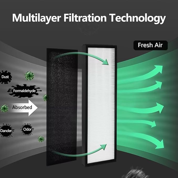 Universal Air Cleaner Carbon FLT4825 HEPA Replacement Filter B Compatible with GermGuardian Air Purifiers AC4825 AC4300 AC4800 AC4900 AC4850 Series